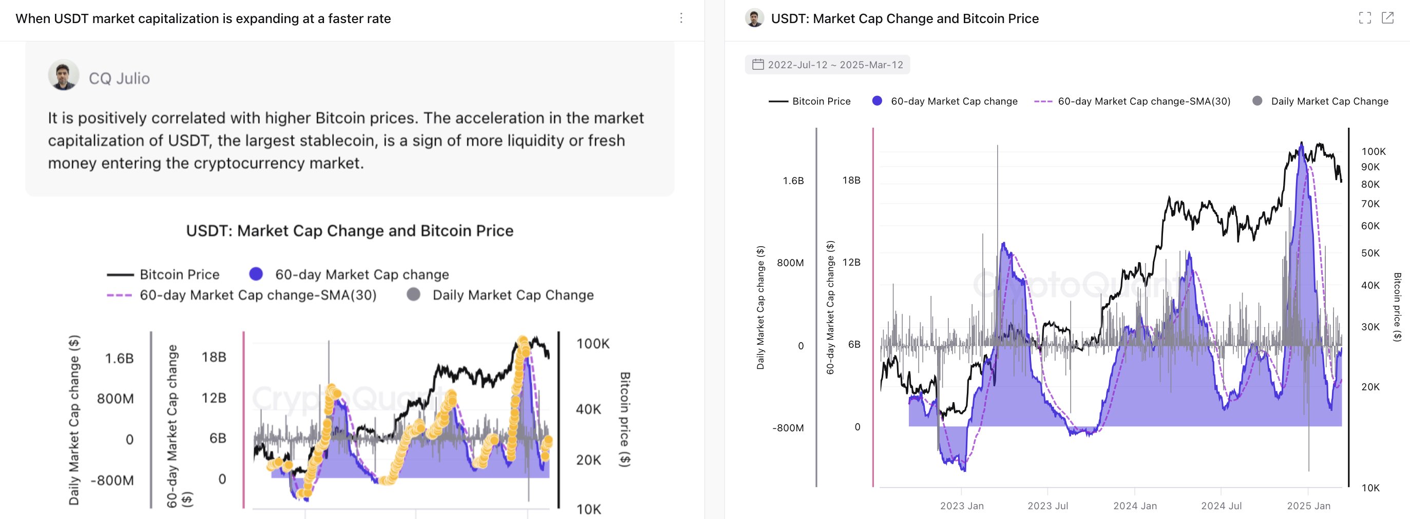 market cap usd